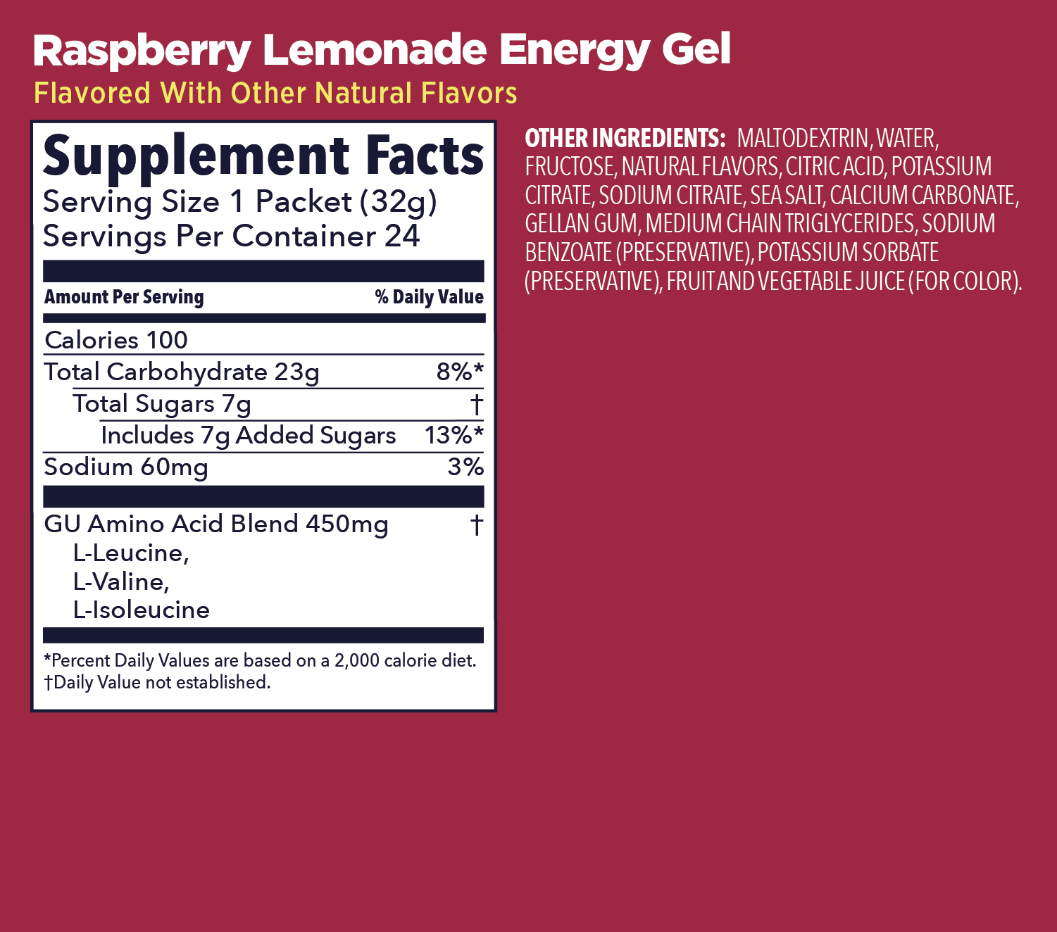 Gu Gel Energy