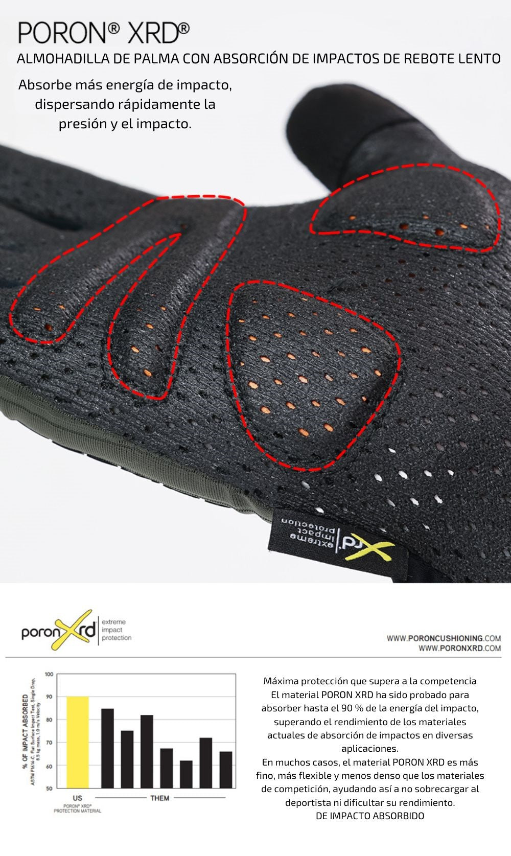 Guantes Largos de ciclismo 2049 LAMEDA
