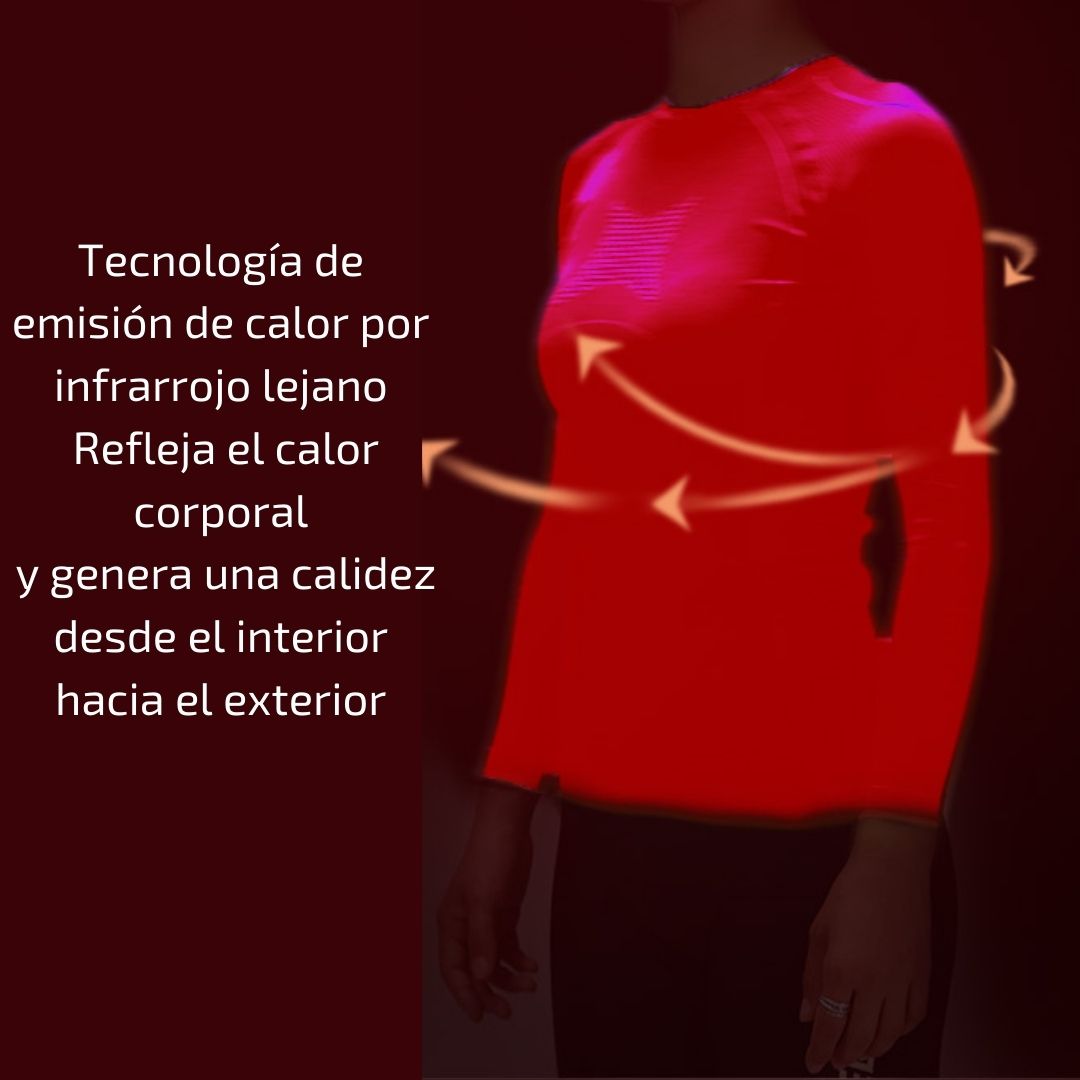 Primera Capa Térmica Compresiva SpeedWing 5232 Lameda mujer