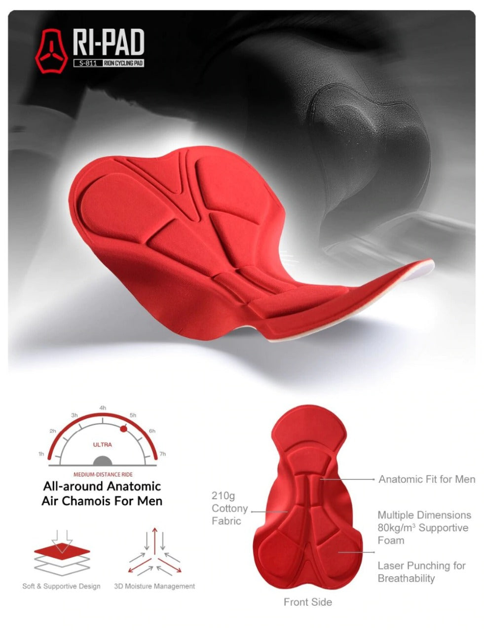 Boxer Interior Pad 3006 Rion