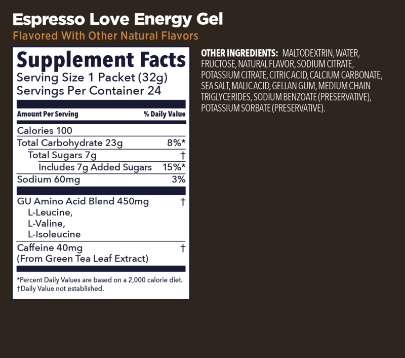 Gu Gel Energy