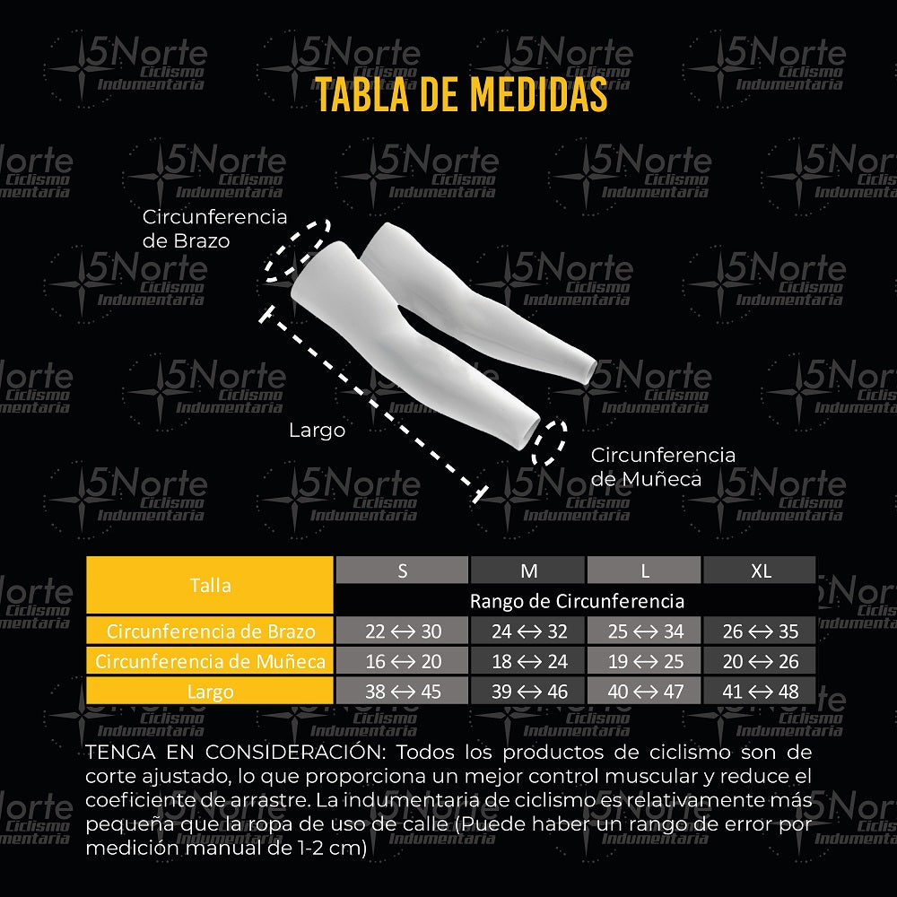 Manguillas Térmicas Lameda